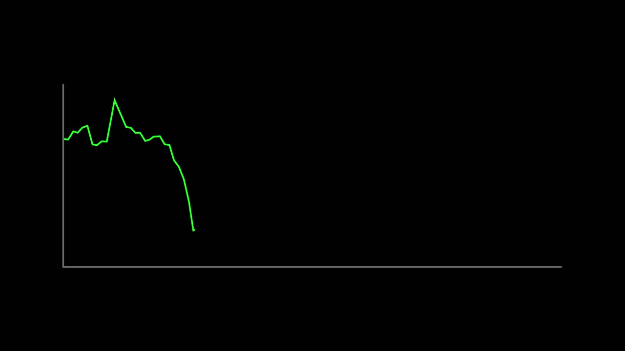 gráfico de valor del precio de bitcoin del precio de las acciones subiendo y bajando