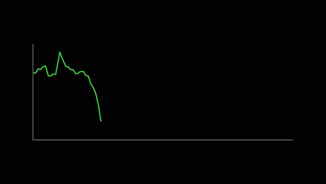 stock price bitcoin price value graph going up and down