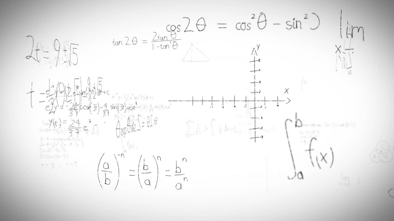 Math formulas on whiteboard