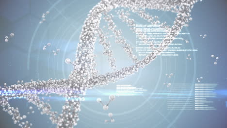 animation of dna strand and scientific data processing