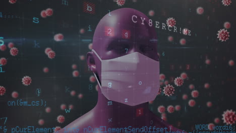 video compuesto digital de células de covid-19 que se mueven sobre un modelo de cabeza humana en 3d con una máscara facial