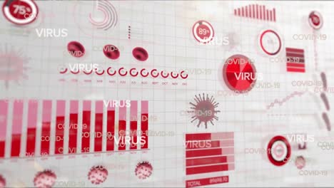 Animation-Von-Covid-19-Zellen-Und-Text-Mit-Statistikaufzeichnung