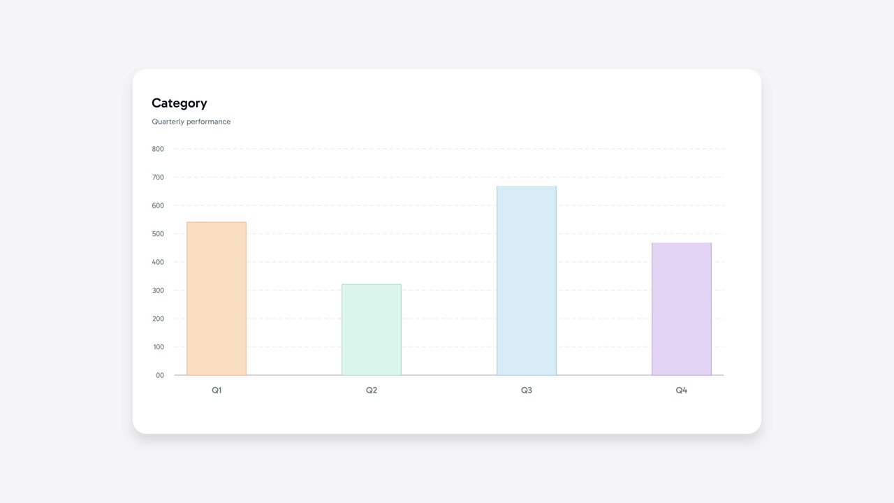 SaaS UI Data Visuals 05 | Premiere Pro 2023 (MOGRT) | 3840x2160