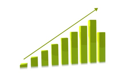 4k three dimensional growing business bar chart animation, yellow color