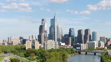 Philadelphia-Skyline,-Hochhäuser-Des-Geschäftszentrums-Und-Schuylkill-River-An-Einem-Sonnigen-Tag