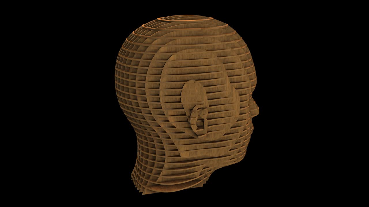 - bucle de rotación de la cabeza