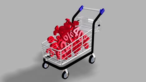un carrito con muchos porcentajes. concepto de descuento
