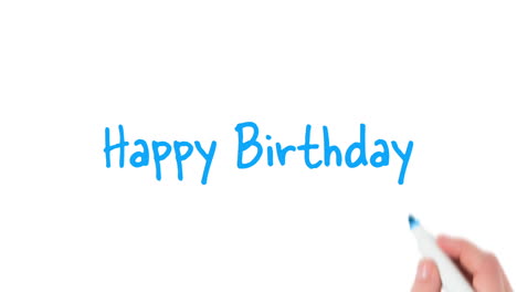 happy birthday written on white background