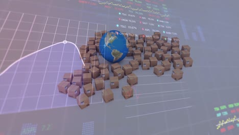 Animation-of-financial-data-processing-over-globe-and-cardboard-boxes-in-background