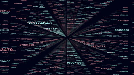 Random matrix numbers pattern on dark space