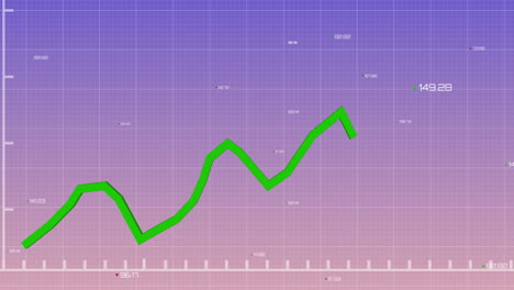 animación de diagramas sobre procesamiento de datos en fondo púrpura