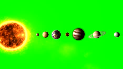 sistema solar con sol y planetas