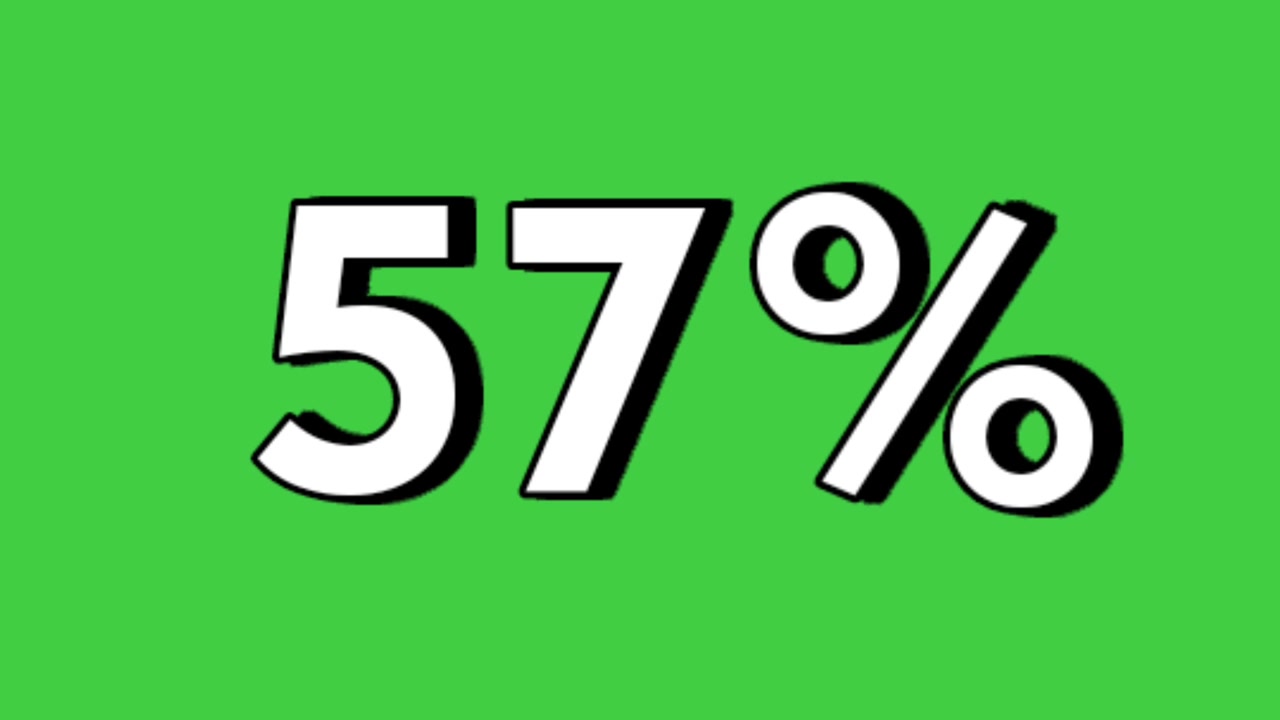 57% percent animation sign symbol on green screen percentage motion graphics for discount and flash sale business concept video element
