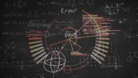 animation of scope scanning over mathematical equations on black background