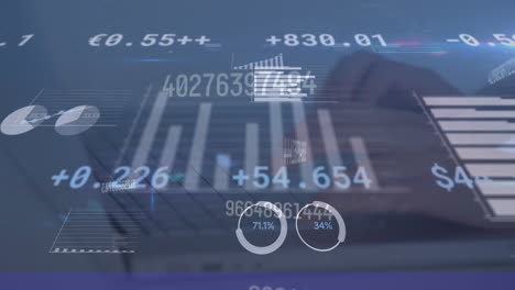 animación del procesamiento de datos financieros sobre personas que utilizan computadora