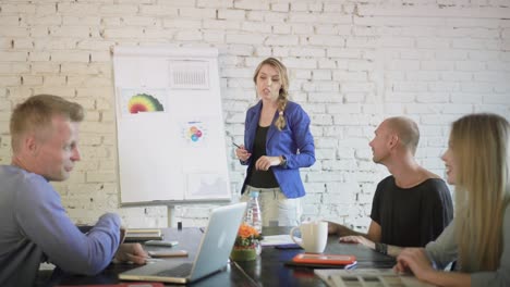 el equipo de negocios está discutiendo nuevas ideas de proyectos y gráficos en tablero de papel en el centro de negocios. la líder femenina está mostrando un proyecto de puesta en marcha a los compañeros de trabajo creativos del equipo