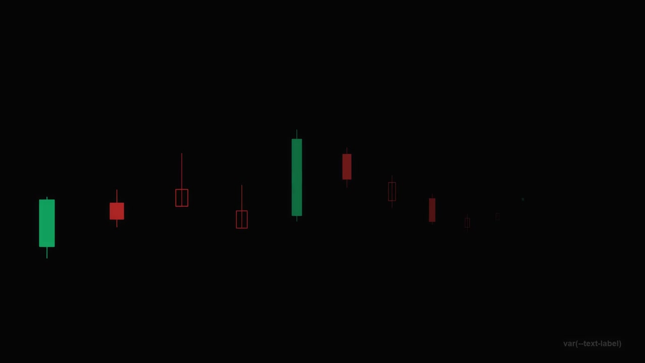 Financial Stock Market Candlestick Chart Animation
