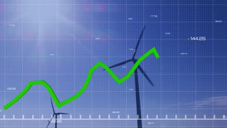 animación de la línea verde y procesamiento de datos sobre turbinas eólicas.