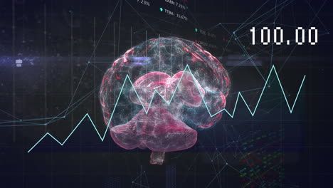 animación del procesamiento de datos y la red de conexiones contra el icono del cerebro humano giratorio