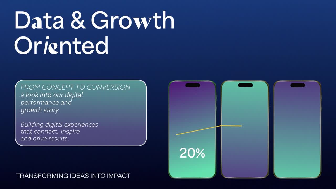 Data-Driven Growth and Team Collaboration
