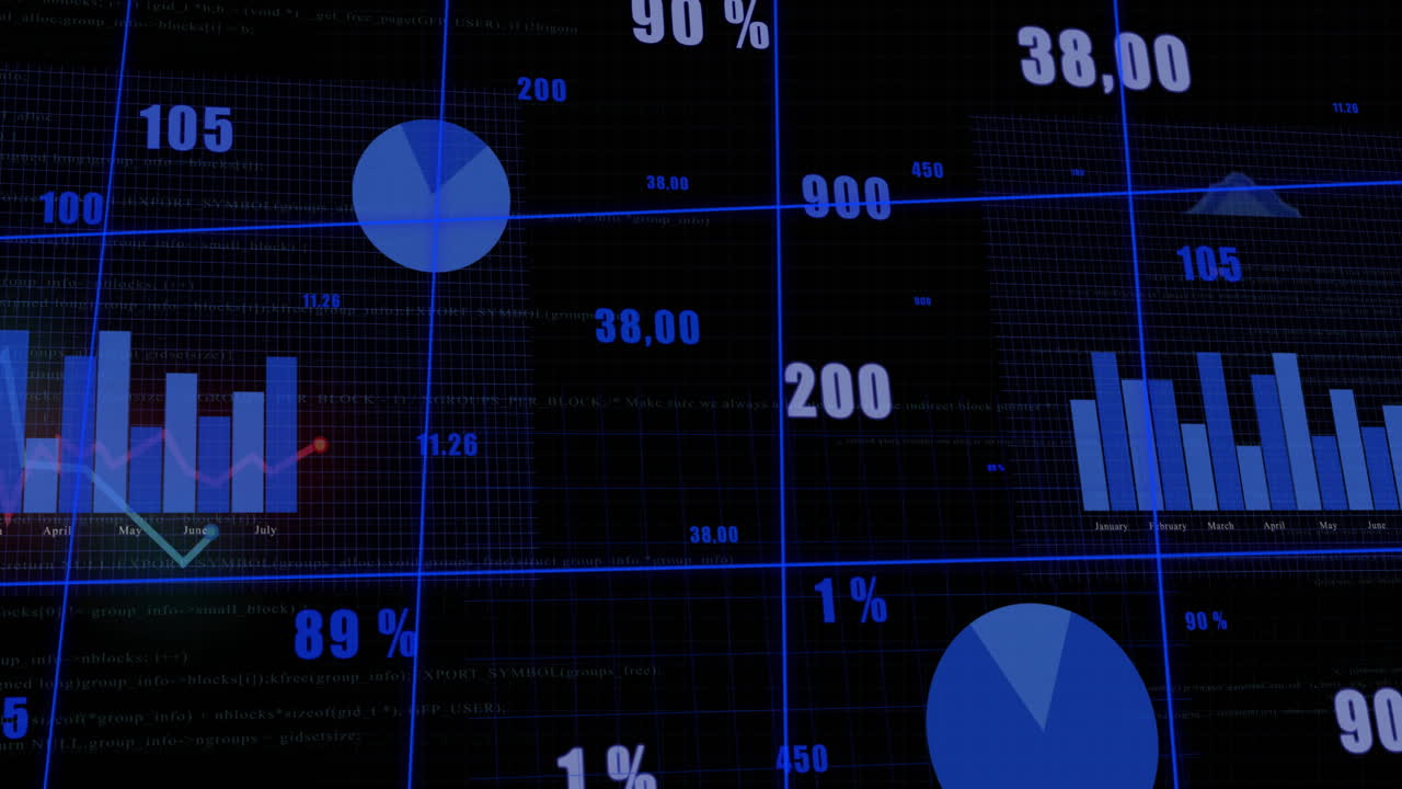Financial data charts and percentages animation over dark grid background