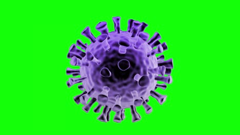 fondo de pantalla verde de animación de coronavirus