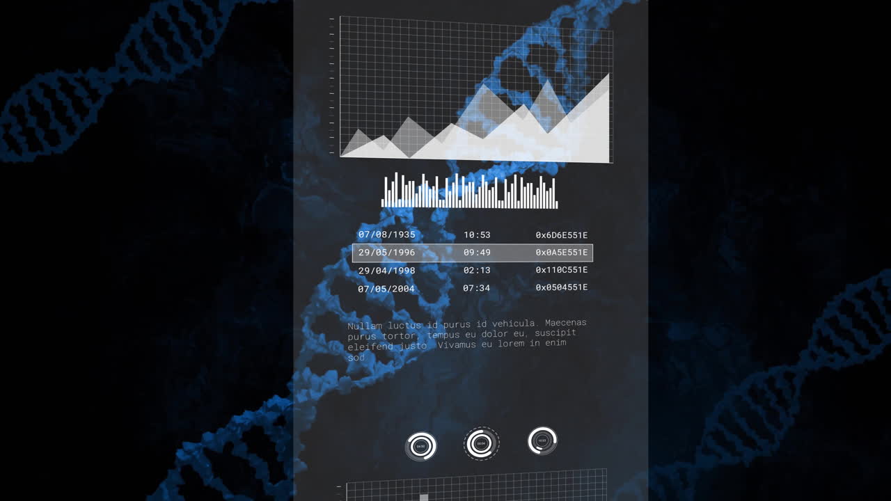 DNA strand and data charts over scientific text and graphs animation