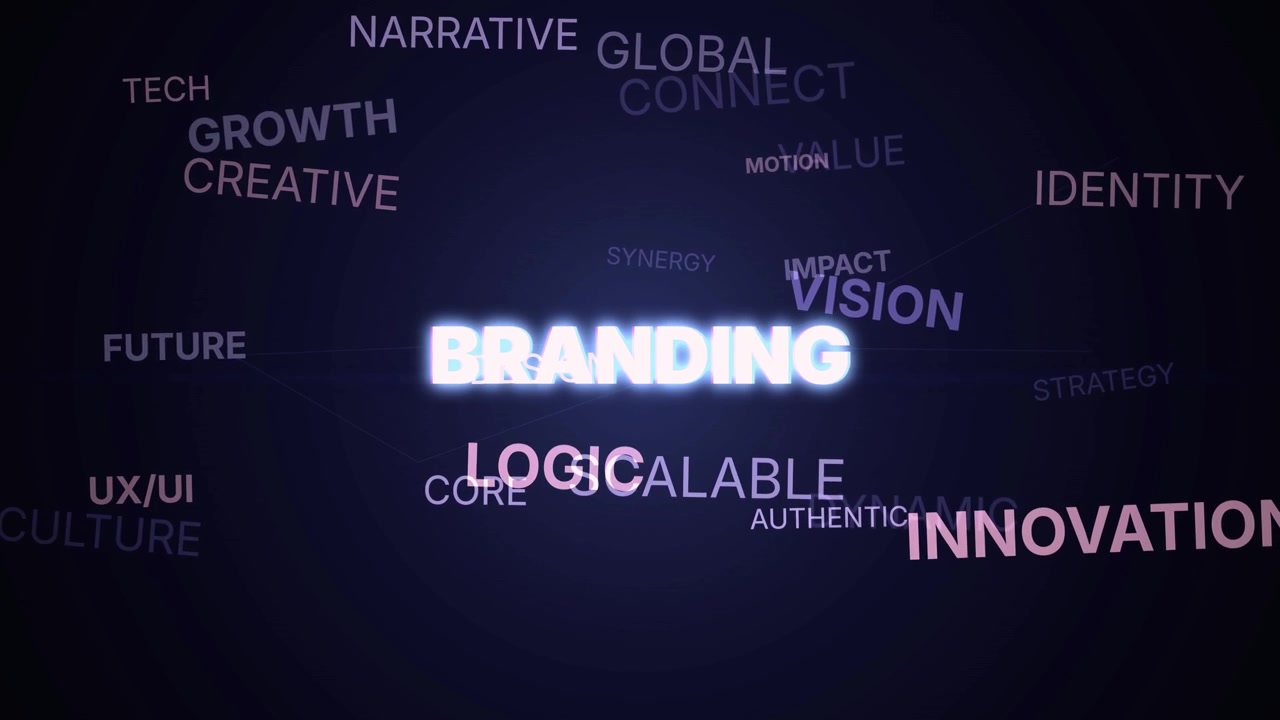 Animated Word Cloud Featuring Branding and Business Concepts