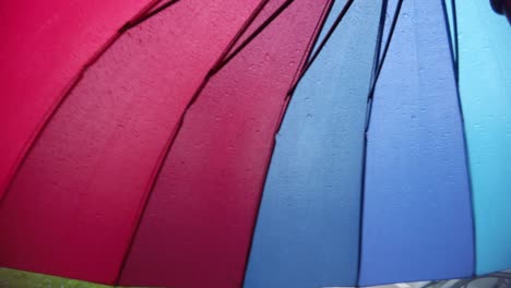ver bajo un paraguas arcoiris multicolor mientras llueve-2