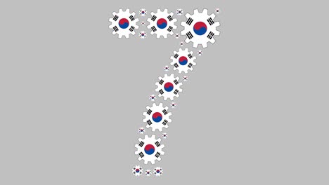 south korean number seven