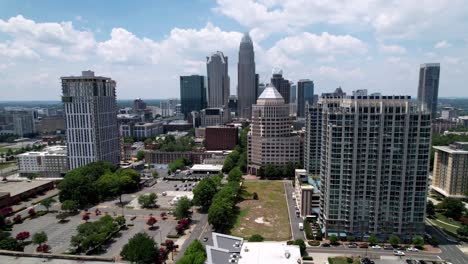 Aerial-Pullout-Charlotte-NC,-Charlotte-North-Carolina