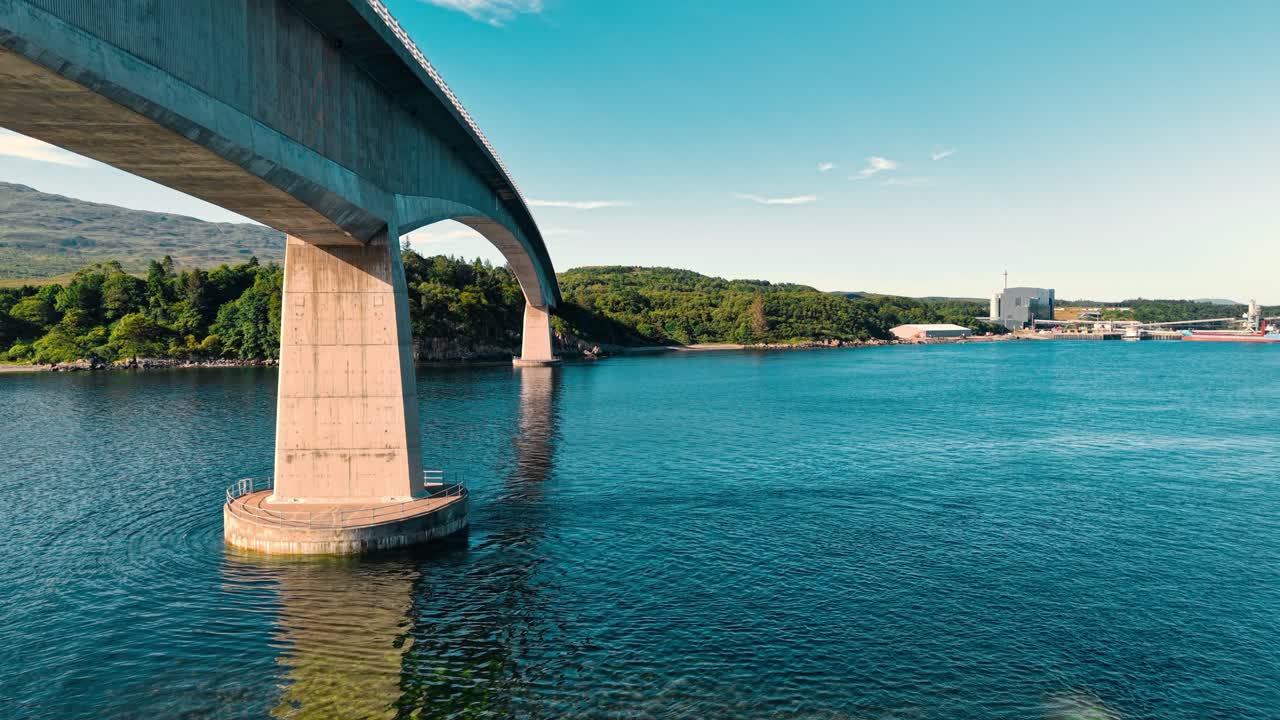 Bridge over Water with Green Landscape