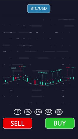 Criptomoneda,-Comercio-En-Línea