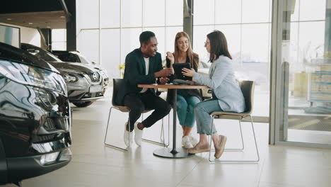 car dealership sales meeting