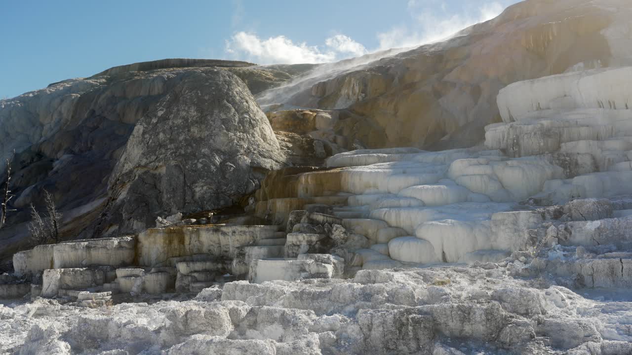 el parque nacional de yellowstone tiene aguas termales de mamut.