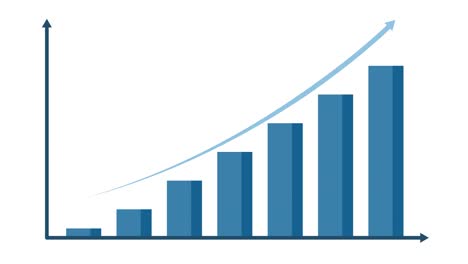 animated bar chart showing increasing data trends.