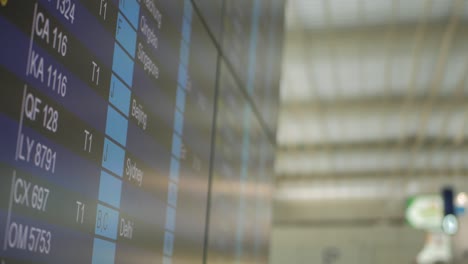 international airport departures board