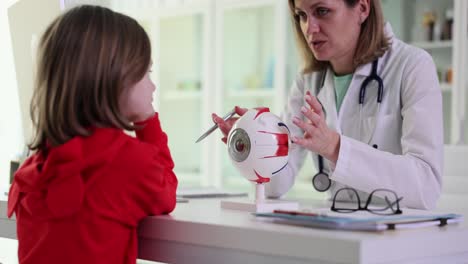 child learns about eye health during an ophthalmologist visit