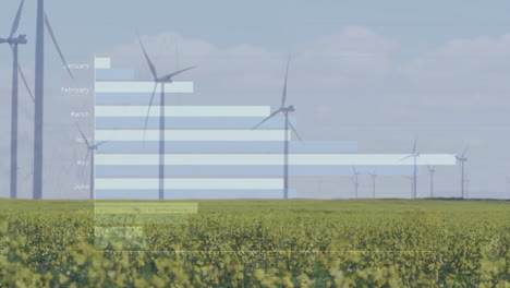 animation of data processing and diagrams over wind turbines on field