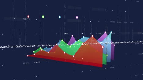 Animation-Der-Statistischen-Datenverarbeitung-Vor-Blauem-Hintergrund