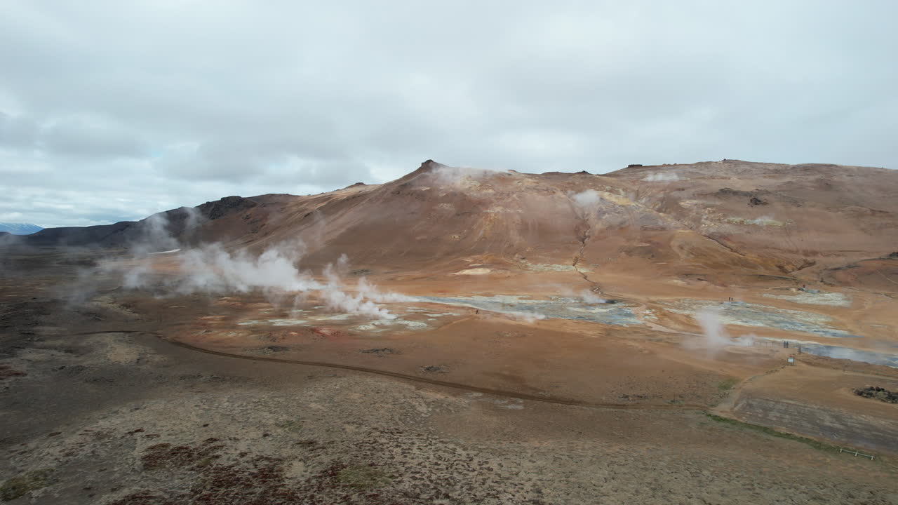 Hverir Hverar&ouml;nd: Iceland's Aerial Treasure