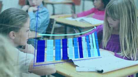 animation of data processing and diagram over diverse school children learning in classroom