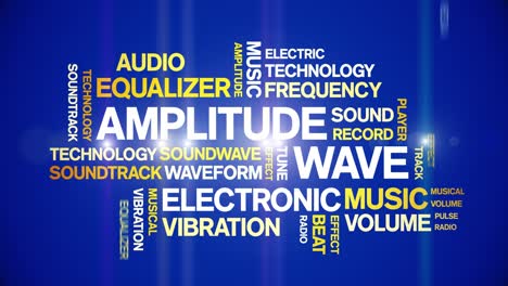 4k amplitude wave animated tag word cloud,text design animation seamless loop.