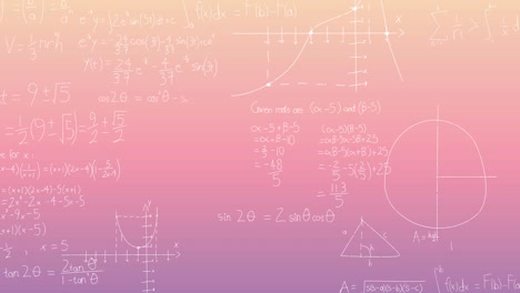 Animation-of-mathematical-equations-floating-against-pink-gradient-background