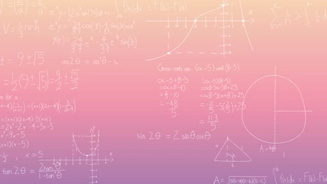 animation of mathematical equations floating against pink gradient background