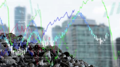 Animación-Del-Procesamiento-De-Datos-Financieros-Sobre-El-Paisaje-Urbano