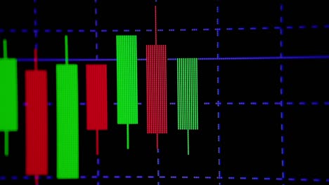 4k, uhd, gráfico de vela con indicador que muestra el punto alcista o el punto bajista, la tendencia ascendente o descendente del precio del mercado de valores o el comercio de bolsa de valores.