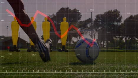 Graph-animation-over-soccer-player-training-with-yellow-mannequins-on-field