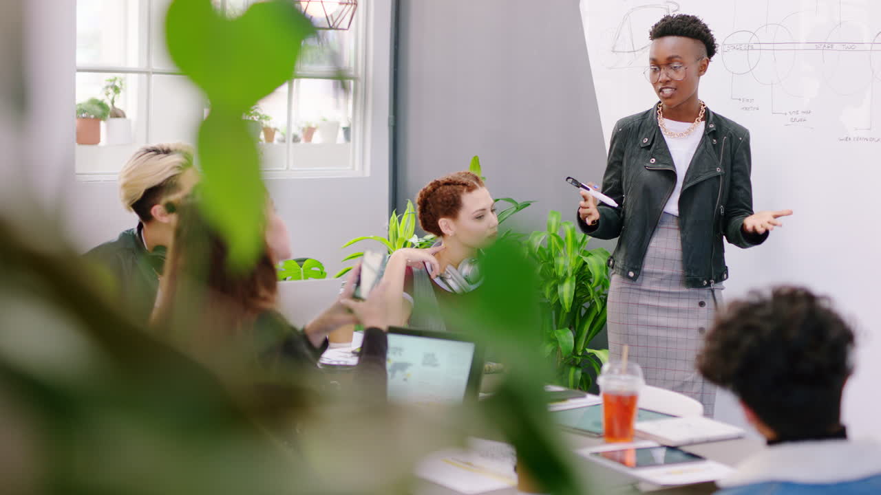 Presentation, planning and project management