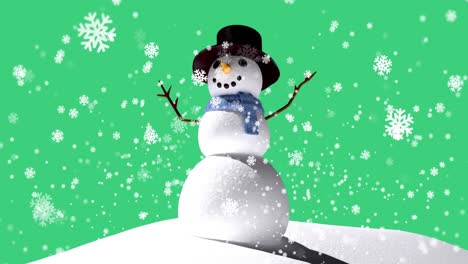 Animation-of-snowflakes-and-snowman-on-green-background